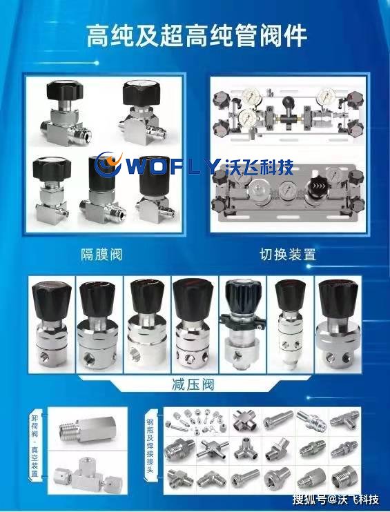 氣體減壓閥哪個品牌好？沃飛科技WR系列減壓閥優(yōu)勢顯著備受認可